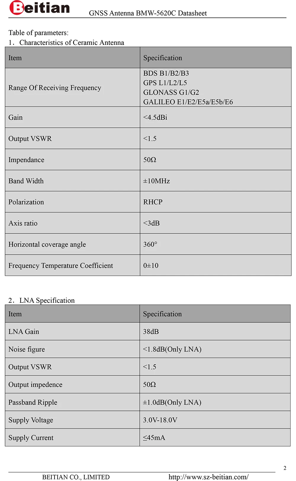 BMW-5620C-Datasheet2-22-E