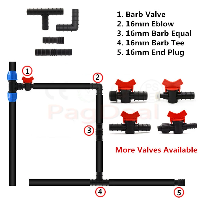 Lot De 20 Vannes D'Irrigation 4mm | Mini Robinets Goutte à Goutte | Contrôle De Débit Précise Pour Jardin & Serre - 2