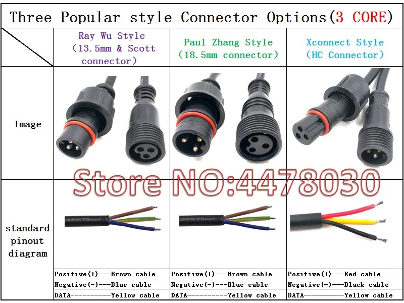 ETOP 10 шт./партия 10 м/33 фута 3 ядра черный 18awg ip66 водонепроницаемый кабель-удлинитель с 13,5 мм/18,5 мм/xconnect разъемами