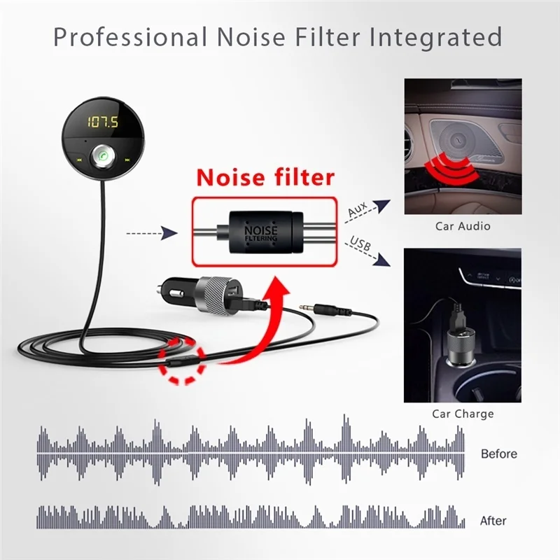 Bluetooth Handsfree автомобильный комплект AUX аудио разъем MP3 плеер беспроводной fm-передатчик Авто USB адаптер Handsfree Phone Kit(китайский тип