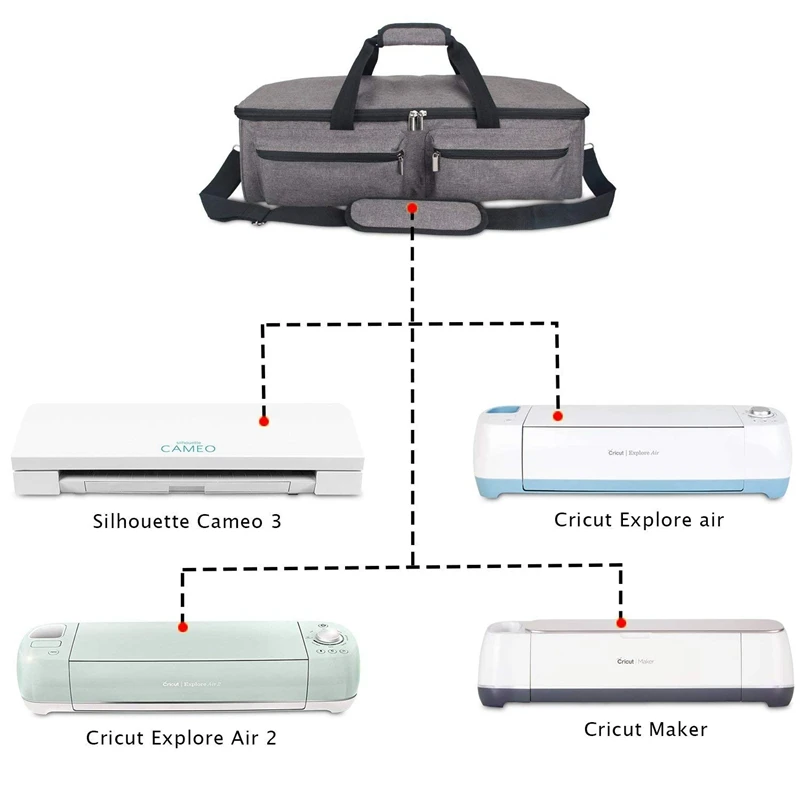 BMBY-сумка для переноски, совместимая с Cricut Explore ore Air 2, вместительная сумка для хранения, совместимая с Silhouette Cameo 3 и расходными материалами