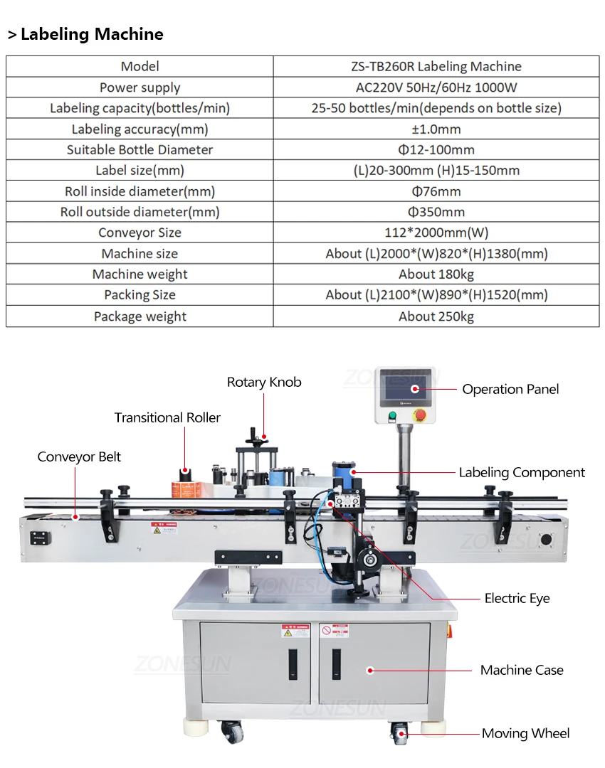 ZONESUN Full Automatic Pneumatic Paste Liquid Filling Capping Round Bottle Labeling Machine