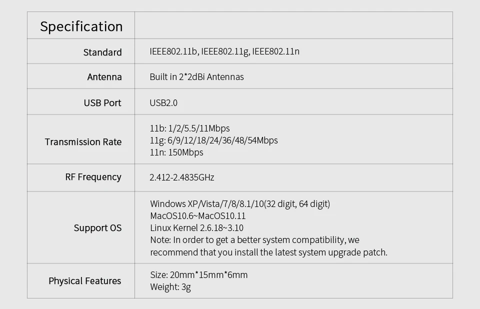 Comfast CF-WU710V2 мини usb-адаптер Wi-Fi 2,4G Wi-Fi dongle 150 Мбит/с 802.11b/g/n Wi-Fi излучатель Wi приемник сети антенна