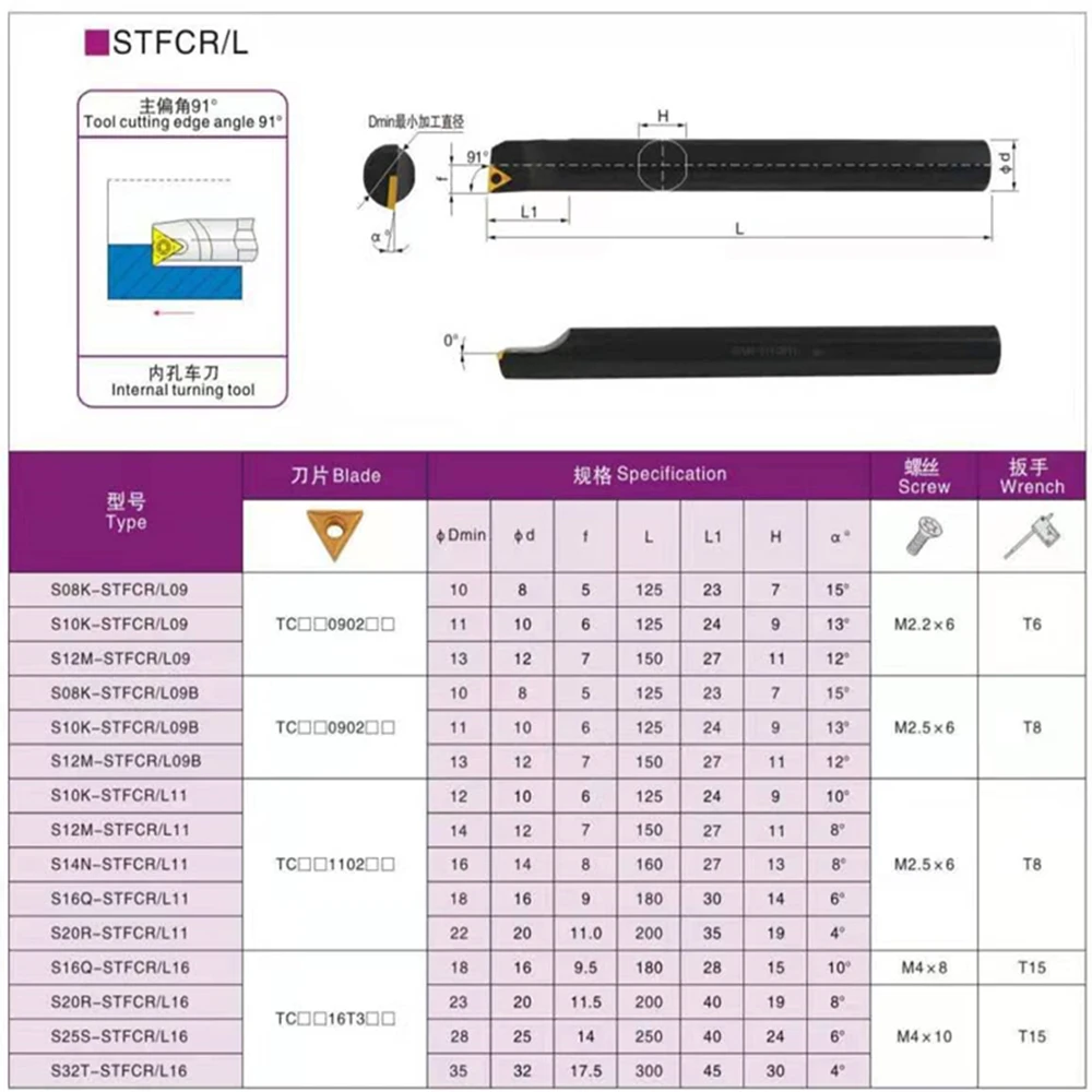 STFCL11/16 Turning tool 1PCS S08K-STFCR09/S10K-STFCR09/11 S12M-STFCR09/11 S16Q-STFCR11/16 S20R-STFCR16/S25S-STFCR16/S32T-STFCR16