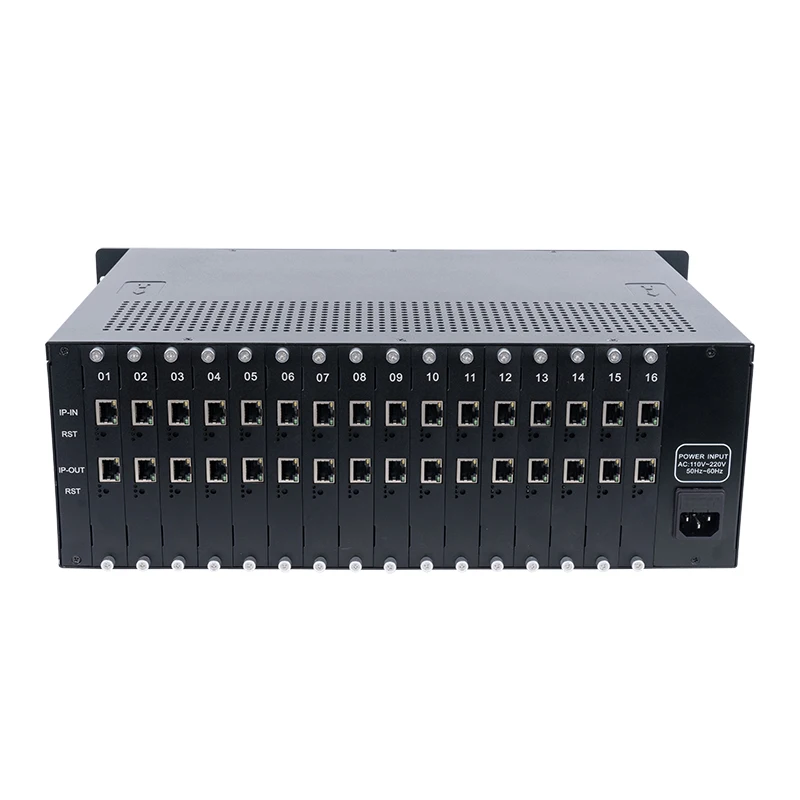 Рисунок 2 - H.265 H.264 декодер для потоковой