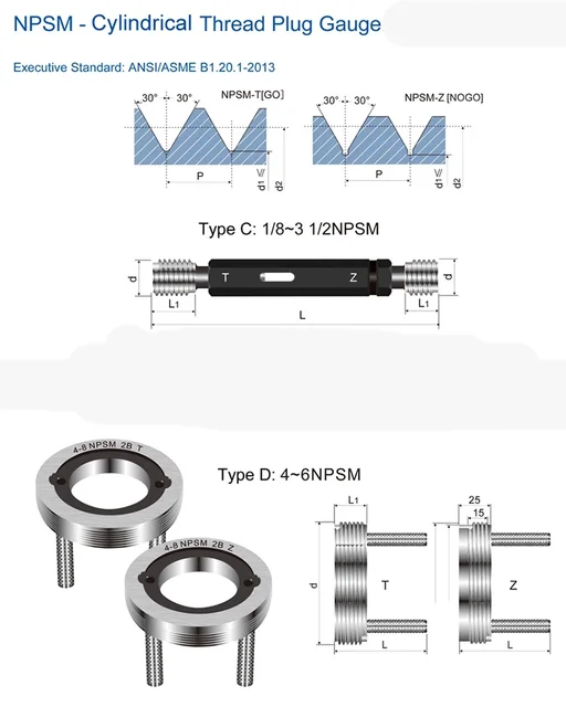 Metric Thread Plug Gauge Standard Tolerances 6h Go Nogo 6g, 42 OFF