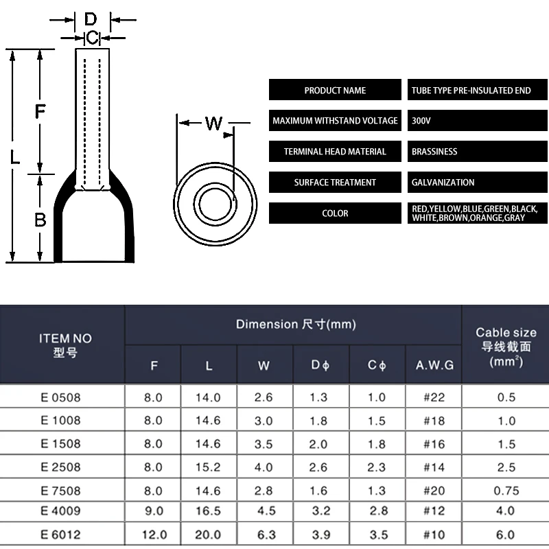 100pcs E0508 E1008 E1508 E2508 22-10 AWG Insulated Ferrules Terminal Block Cord End Wire Connector Electrical Crimp Terminator