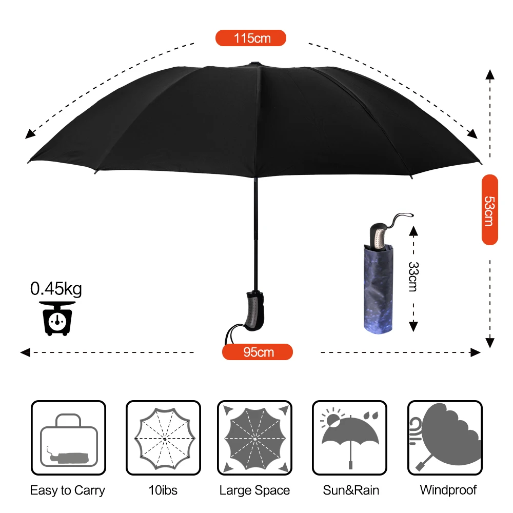 Обратный складной автоматический зонт перевернутый наизнанку Солнцезащитный Женский Зонт от дождя 10 ребер сильные ветрозащитные женские зонты