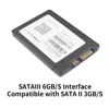 Internal Storage