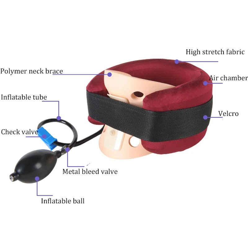 New Portable Inflatable Medical Shoulder Neck Tractor Reduce Pain Relax Masssager Cervical Neck Traction Posture Correction