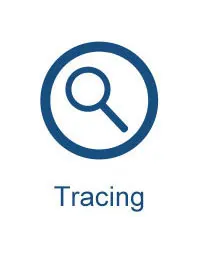 

Tracking