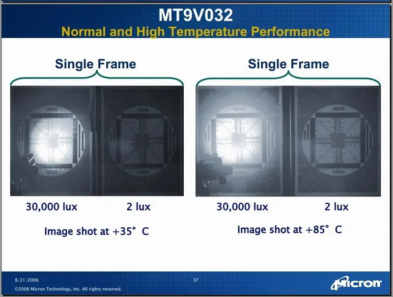 Mt9v032 Mt9v034 широкий динамический промышленных CMOS модуль