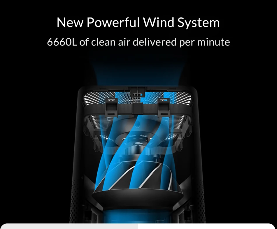 Xiaomi Mijia очиститель воздуха 3 стерилизатор дополнение освежитель воздуха детектор дыма бытовой Hepa фильтр Smart APP wifi Пульт дистанционного управления