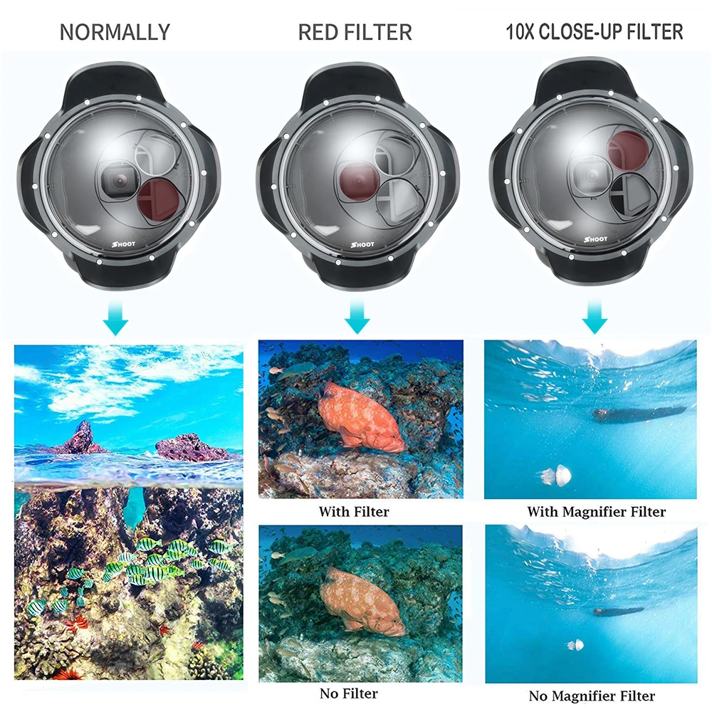 Global Version Wanbo T2 Free Projector Portable