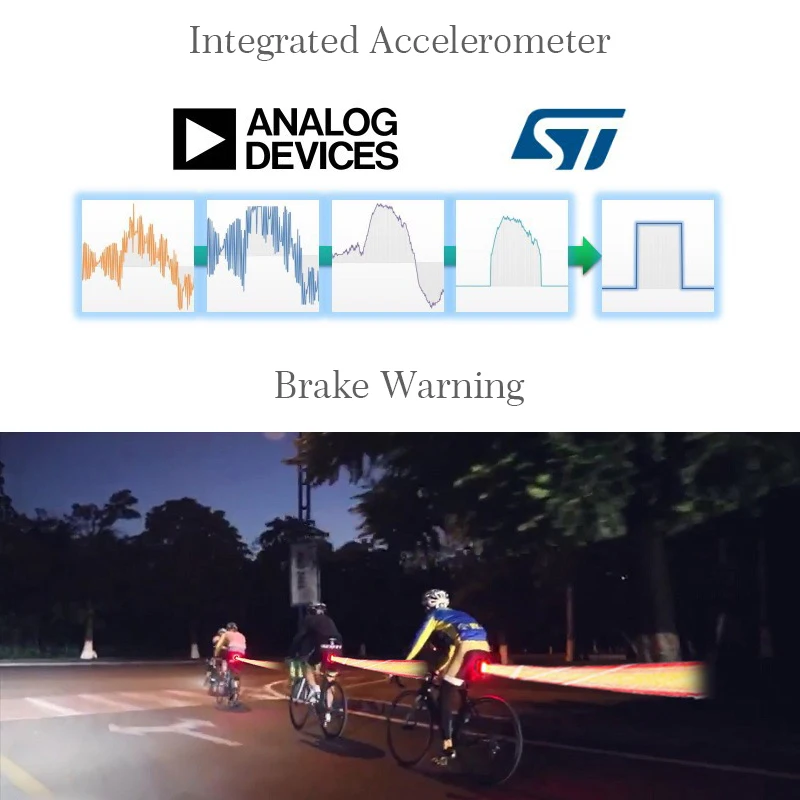 Best ROCKBROS Smart Tail Light XLite100 Bicycle Brake Sensing Flashlight Cycling Auto Start/Stop Rear Light USB Charge IPX6 LED Light 3 Best ROCKBROS Smart Tail Light XLite100 Bicycle Brake Sensing Flashlight Cycling Auto Start/Stop Rear Light USB Charge IPX6 LED Light 3