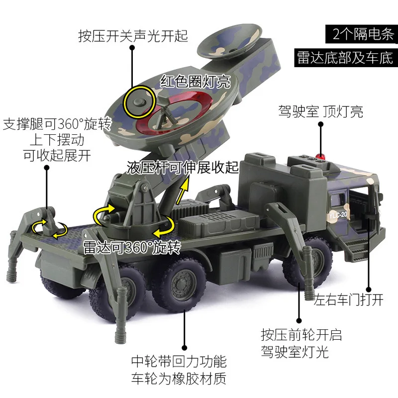 

Jiaye Model Circle Radar Car Model Children Sound And Light Warrior Car Model Toy Cs0223 Boxed