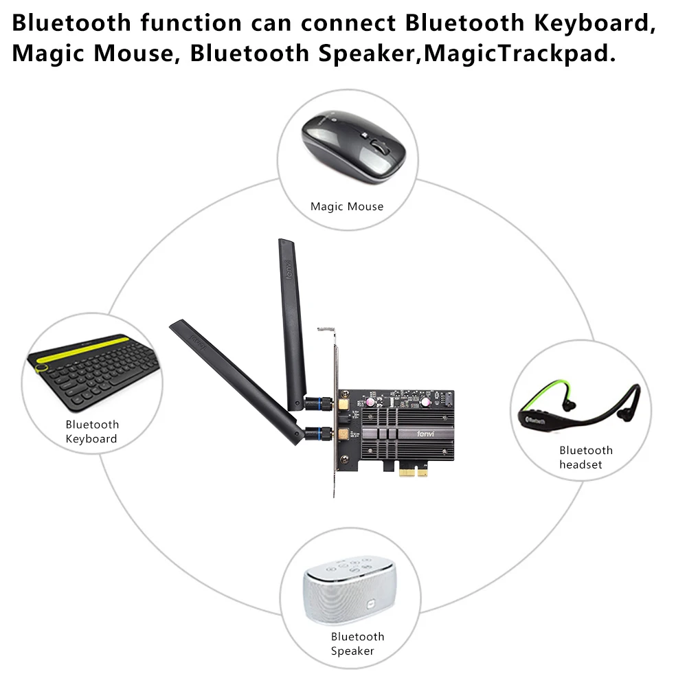 Беспроводная настольная PCI E Wi Fi карта 2400 Мбит/с двухдиапазонный адаптер 6 для AX200NGW