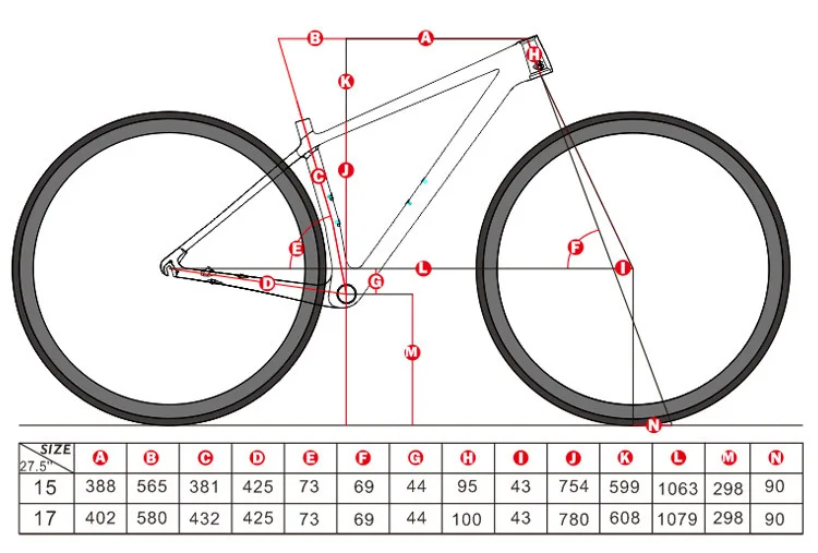 Новейшая модель; 27,5/29er* 15/17/19 дюймов горный велосипед UD 18K полностью из углеродного волокна, через ось углерод рама для горного велосипеда гарнитуры