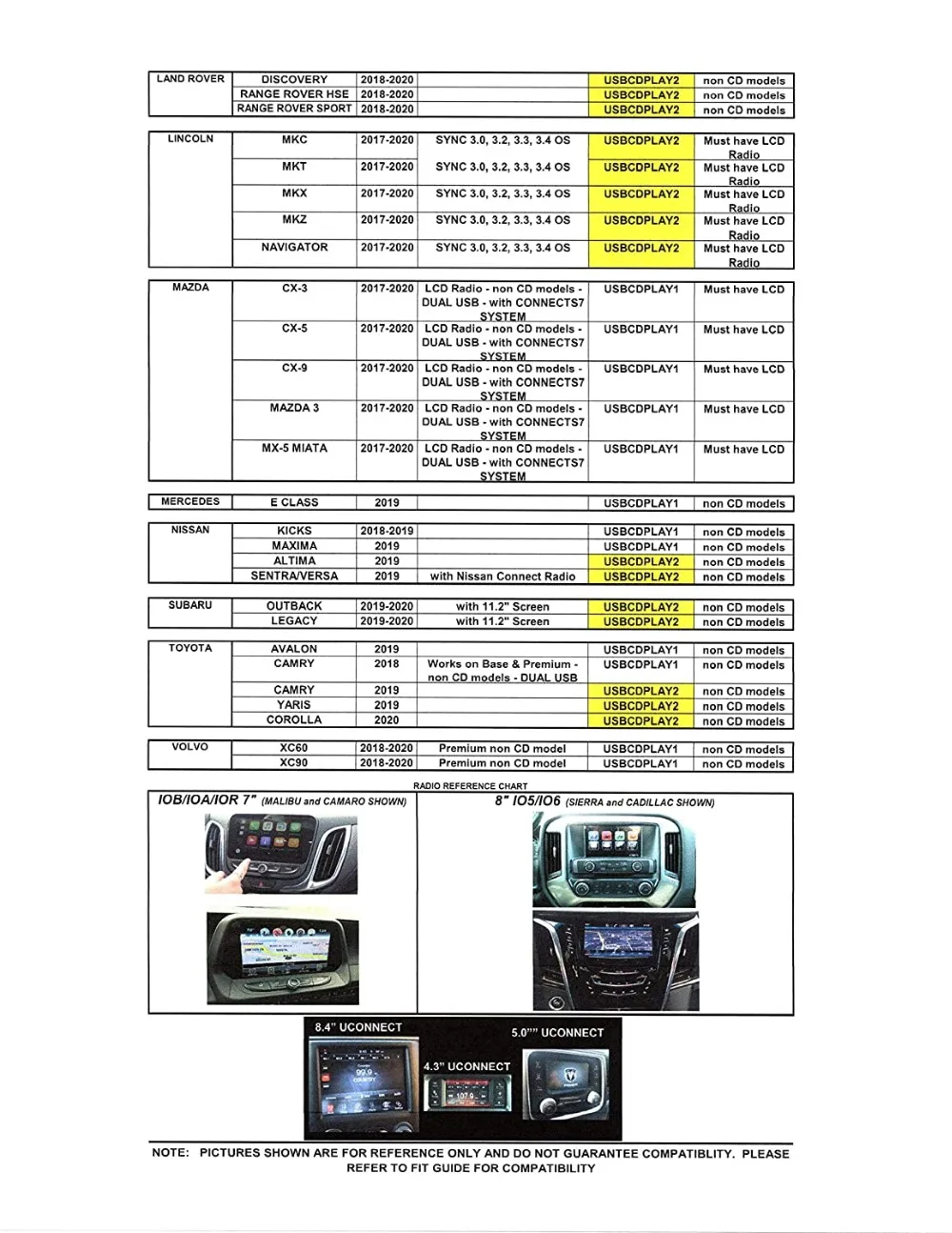 CD Player automotivo