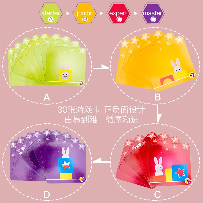 Koop Baby Creatieve Magische Doos Speelgoed met Cognitieve Kaart Kiekeboe Speelgoed Konijn Boo Ontwikkeling Educatief Cadeau voor Kinderen