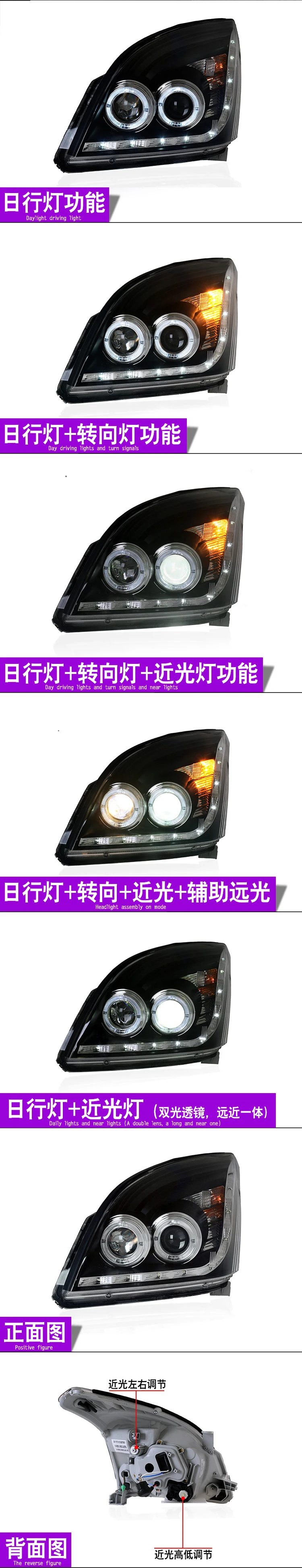 Фара для автомобиля Toyota Prado LC150 2004-2009 головной светильник s противотуманный светильник s дневной ходовой светильник DRL H7 светодиодный Биксеноновая лампа автомобильные аксессуары