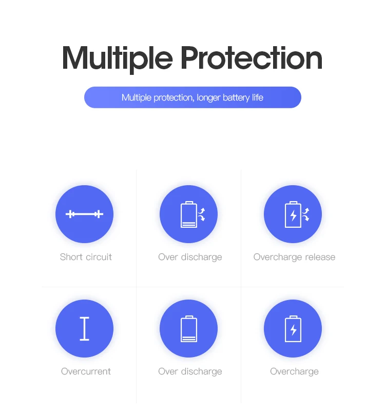 Xiaomi Mi 5S Battery (8)