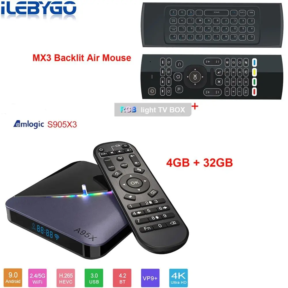A95X F3 RGB светильник Android 9,0 ТВ приставка Amlogic S905X3 4 Гб 64 Гб ТВ приставка двойной Wifi 8K 60fps Netflix Youtube медиаплеер - Color: 4GB 32GB remote