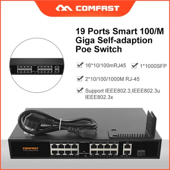 

Gigabit 19 port Poe Switch compatibly with IP cameras / Computer with 2*10/100/1000M RJ45 UP link Ports + 1*1000 SFP 802.3af/at