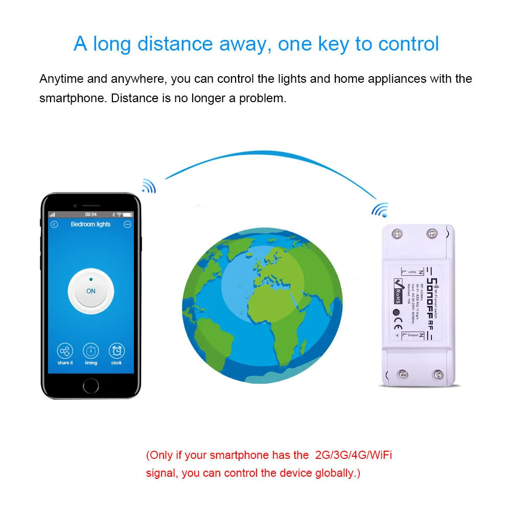 Sonoff RF Smart WiFi переключатель беспроводной 433 МГц пульт управления, ресивер домашней автоматизации помощник релейный модуль Таймер для Alexa