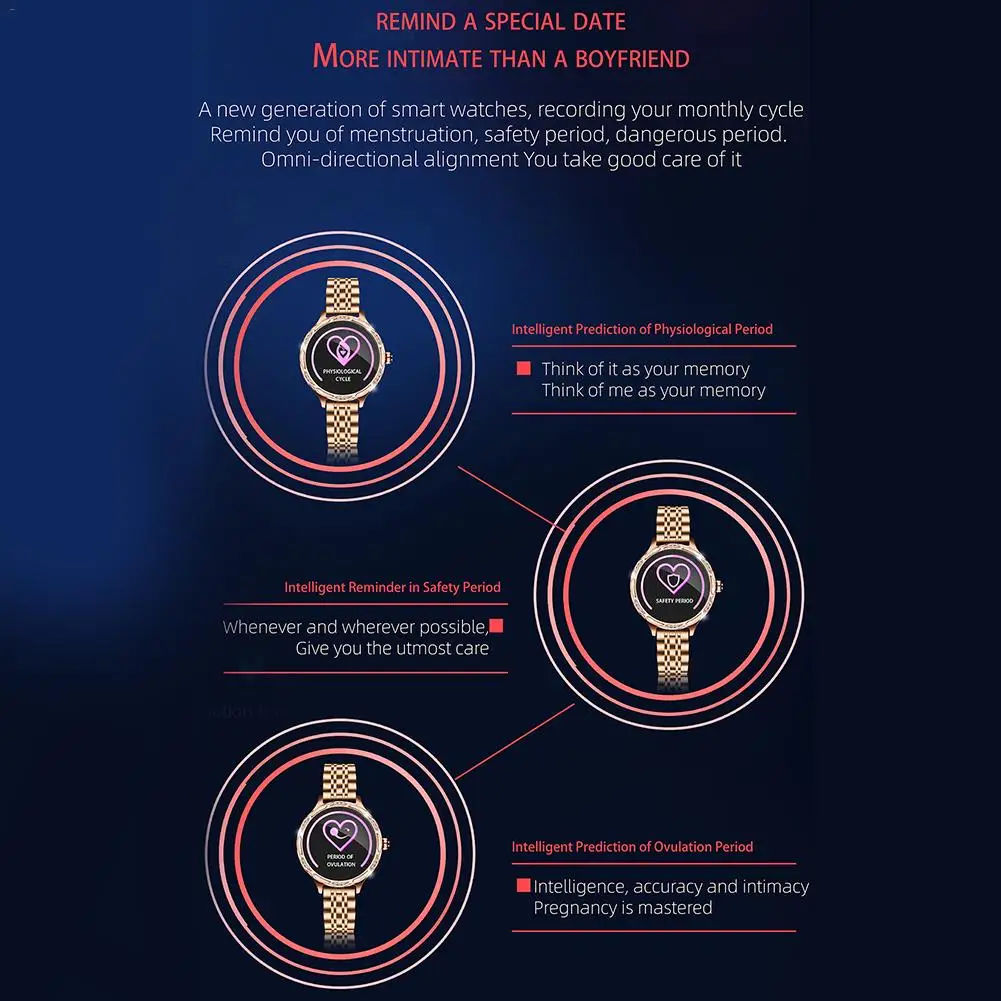 M9 водонепроницаемый Смарт Браслет IP68heart Rate кровяное давление мониторинг сна женский физиологический период напоминание спортивные часы