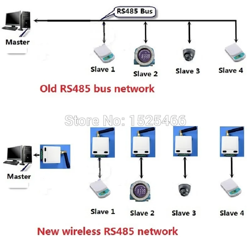 HY048 * 5 433 м беспроводной шина RS485 RF последовательный порт UART модуль