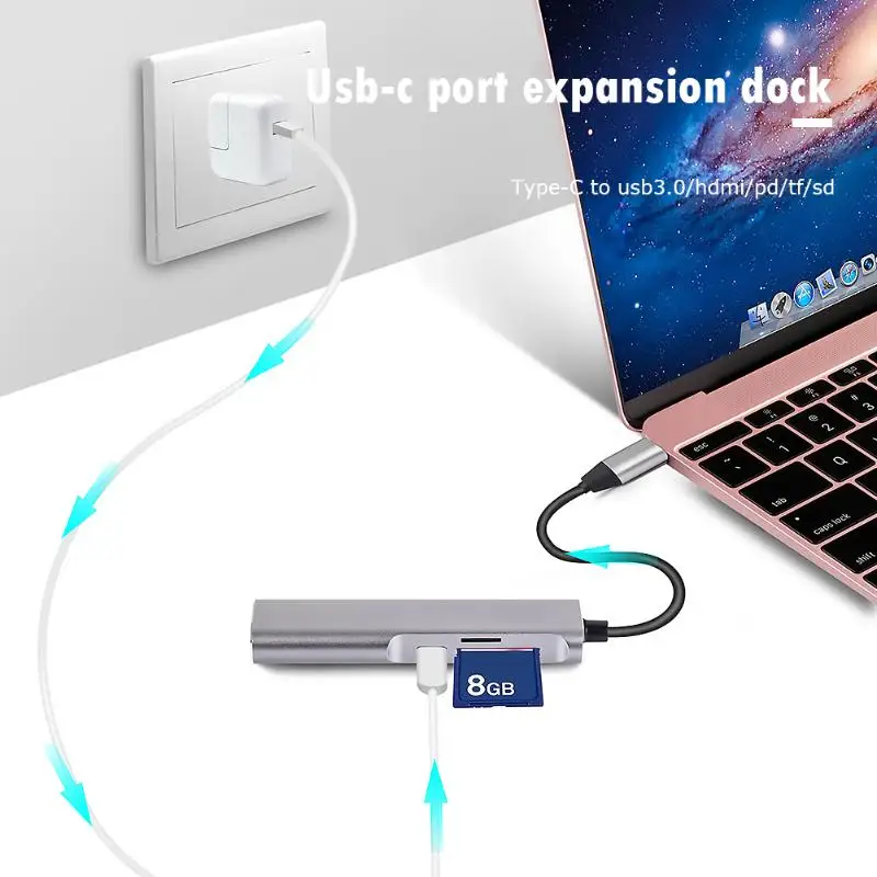 5-в-1 Тип C концентратор USB-C для USB3.0+ HDMI+ TF слот для карт+ PD Мощность Порты и разъёмы адаптер