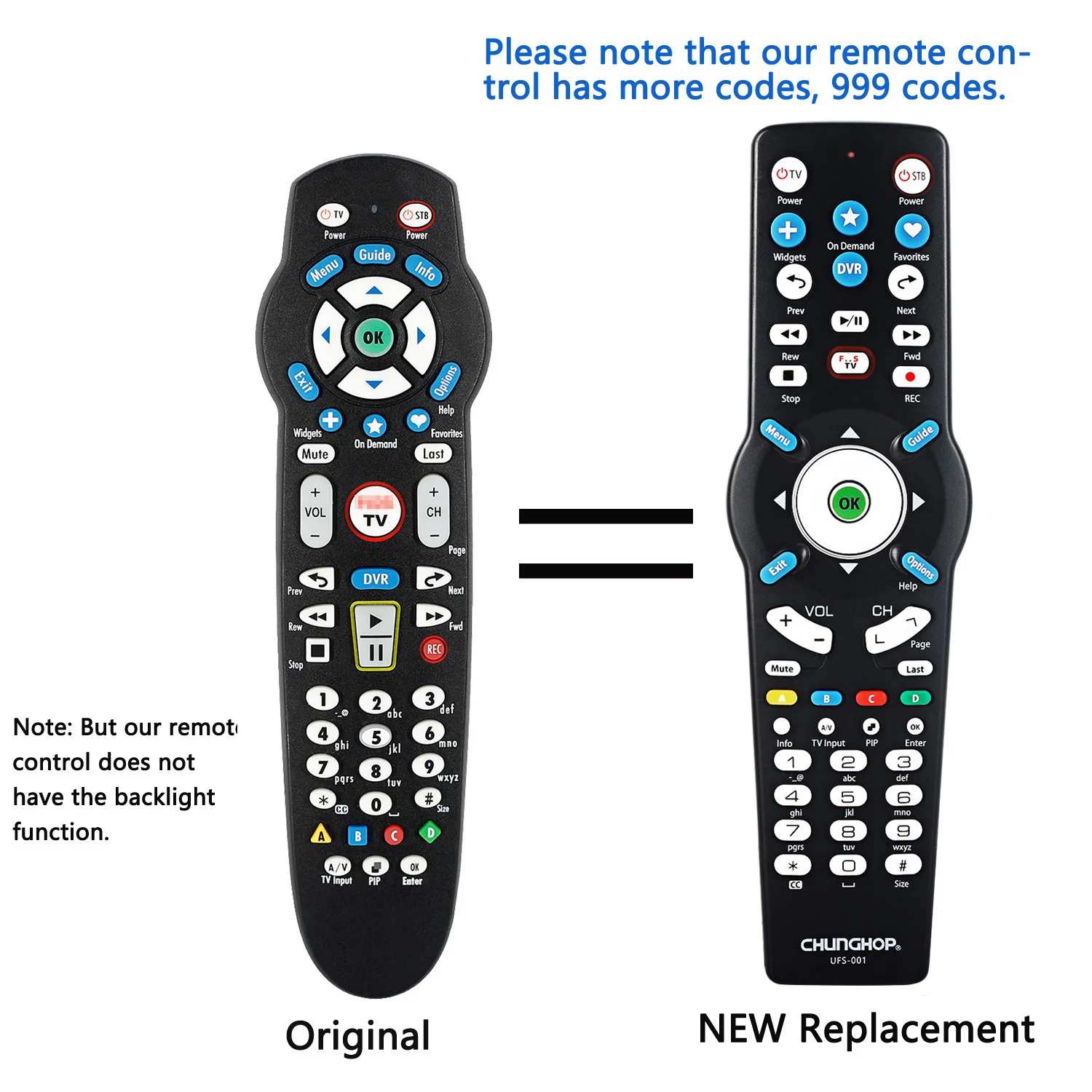 Replacement Remote Control for Verizon Fios TV/DVR STB RC2655001/7/01B