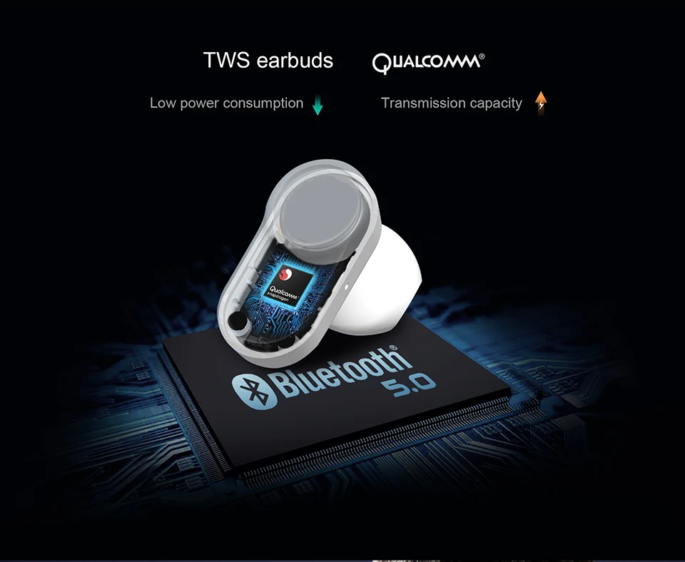 HOMTOM ZJI Free X TWS Bluetooth наушники BT 5,0 стерео бас беспроводная гарнитура с шумоподавлением Микрофон Handsfree наушники AI управление