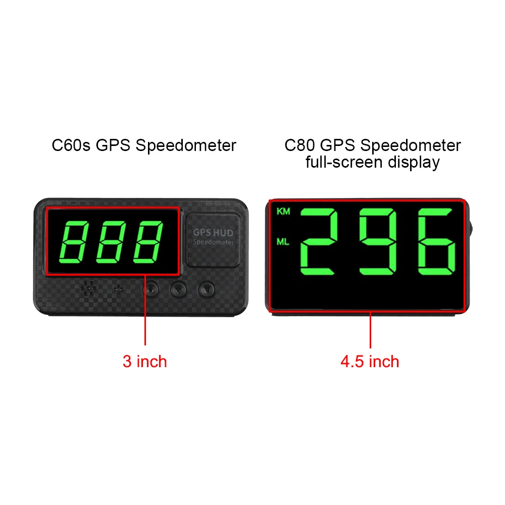 ڵ  ÷  ÷ , LED ÷  Ÿ, ڵ GPS ӵ, ڵ Ÿϸ, KM/h MPH C60s/C80