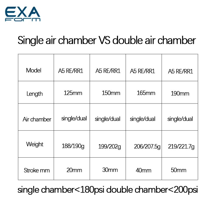 Slide image dbaf26f6a52741f791263137e9dea9c0