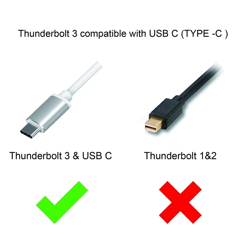 Usb C к Rj45 Usb 3,1 type-C/Thunderbolt 3 к Rj45 Gigabit Ethernet cетевой адаптер LAN для Macbook iMac Pro