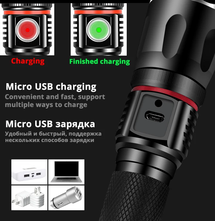 Высококачественный светодиодный фонарик с зарядкой от usb, окружающий COB светильник+ задний магнит, дизайн с поддержкой зума, 4 режима освещения, водонепроницаемый фонарь