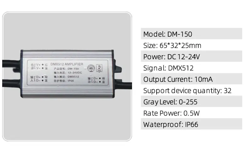 DMX512 усилитель сигнала, 1CH DMX сплиттер для мойки стен, gardon лампа, 32 DMX декодеры поддержка