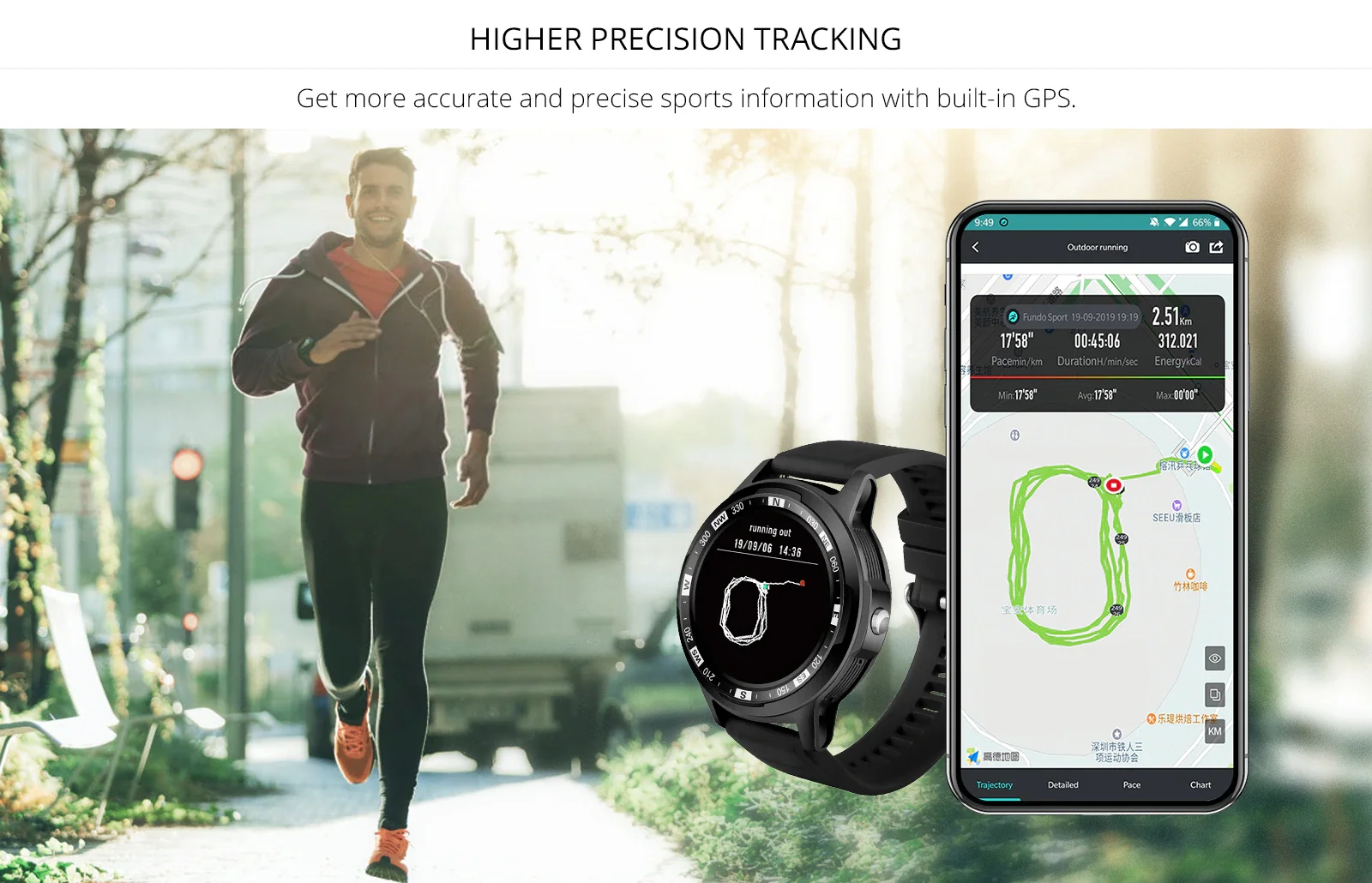 Smart Watch IP67 Waterproof Fitness Activity Tracker Heart Rate Monitor Bluetooth Brim Sport Men Women Smart Clock PK SKY2