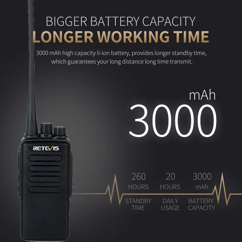 Портативная рация высокой мощности Retevis RT1 VHF (или UHF) 10 шт. 3000 мАч с наушниками