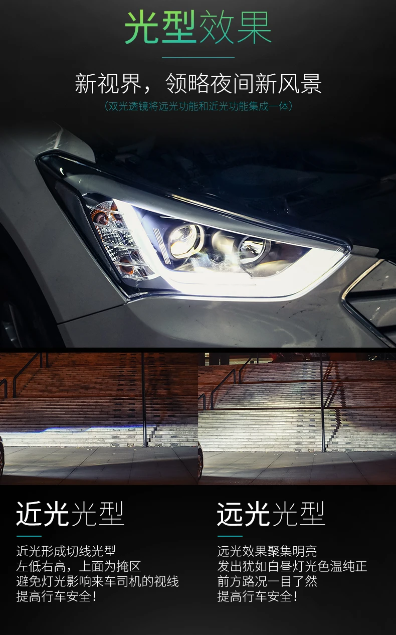 Автомобильный Стайлинг для hyundai IX45 2013- светодиодный фонарь SantaFe фары DRL линзы двойной луч H7 HID Ксеноновые би ксеноновые линзы