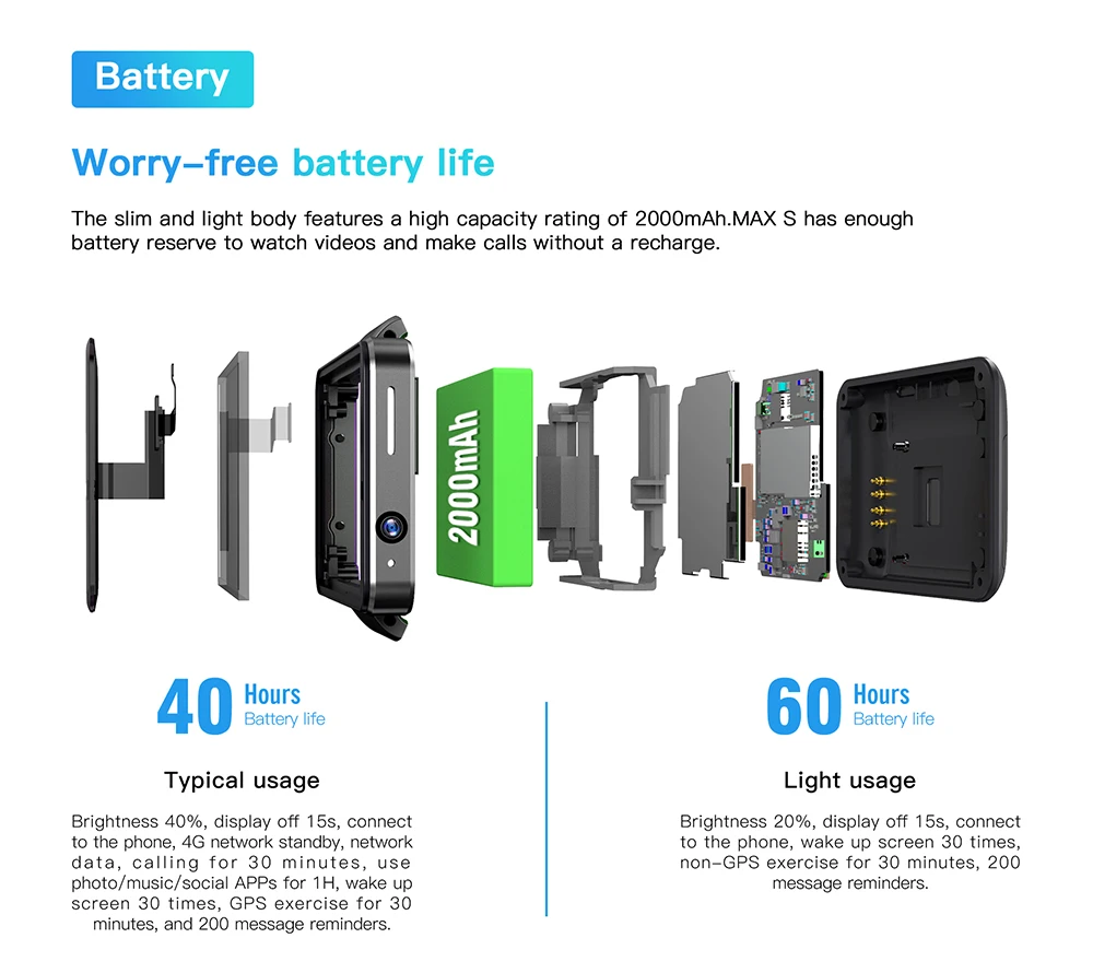 DM101 4G Ʈ ġ , ȵ̵ 7.1 OS  ھ, ɹڼ , IP67 , 2.41 ġ Ʈġ, 3GB, 32GB, 1GB, 16GB, ǰ