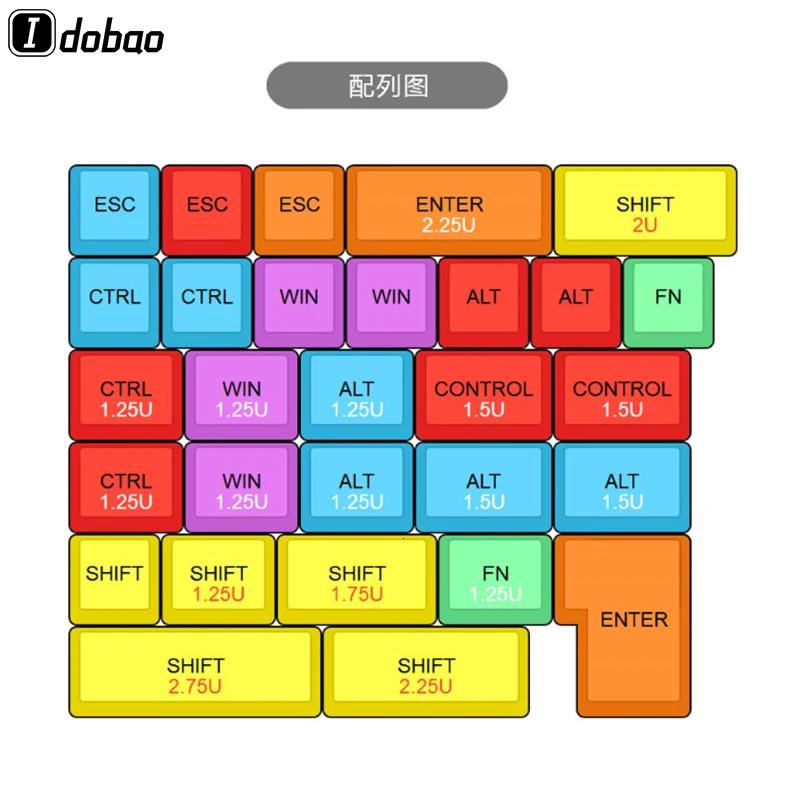 Цветные колпачки для клавиш DSA OME Cherry Profile CMYK дополнительная клавиатура с 30