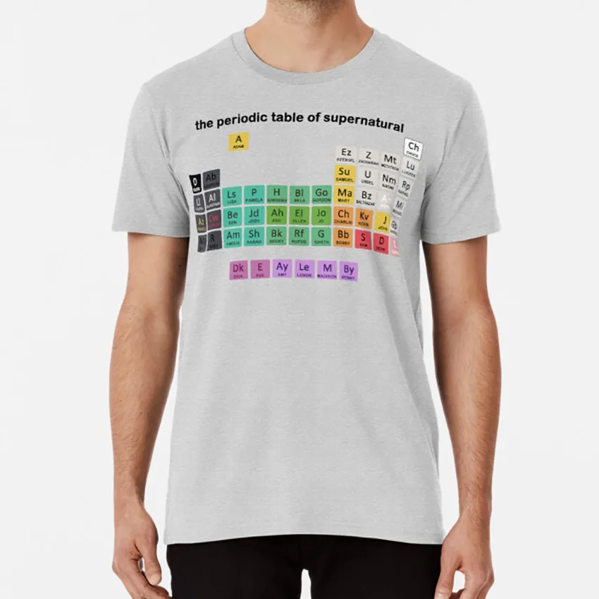 

The Periodic Table Of Supernatural T shirt supernatural periodic table nerd geek spn dean winchester sam winchester cas castiel