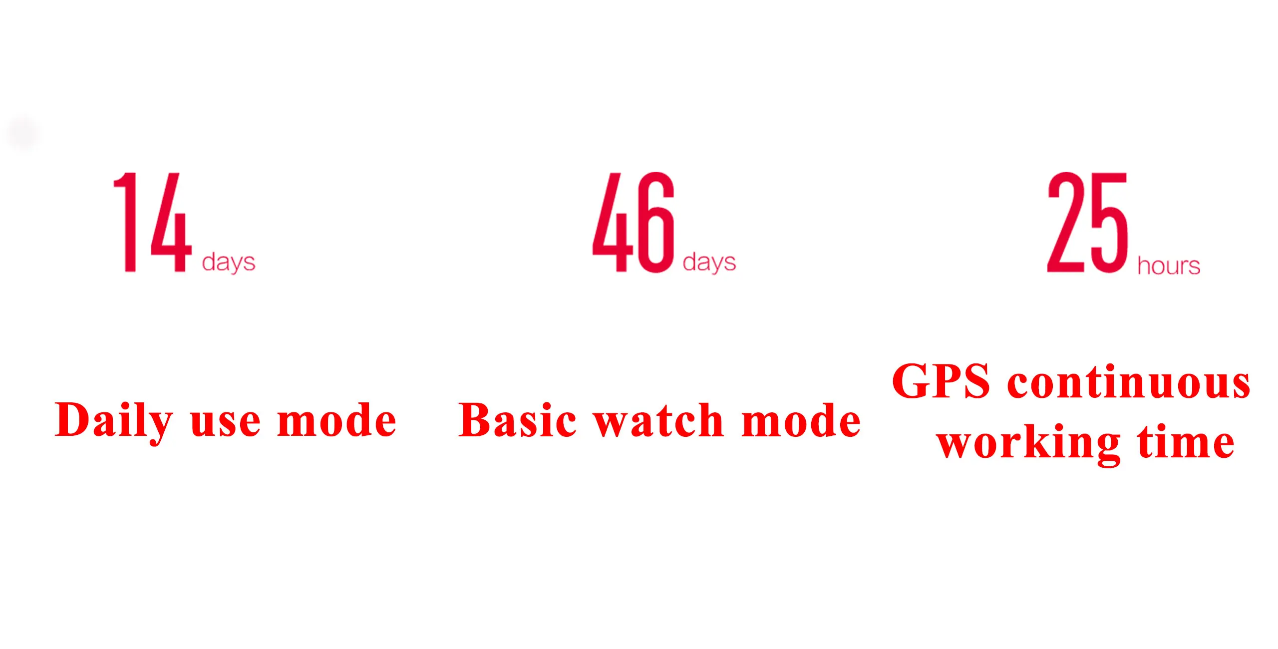 Смарт-часы Xiaomi Huami Amazfit GTS, глобальная версия, gps, умные часы, пульсометр, 5 АТМ, водонепроницаемые, для плавания, отслеживания сна