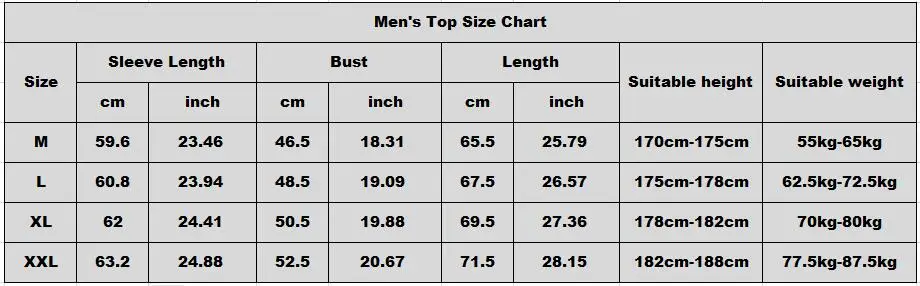 size