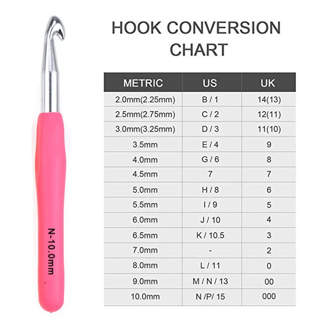 KOKNIT Colorful 12 PCS Crochet Hooks Soft Handle Ergonomic Knitting Needles  Hooks Mixed 2.0-8.0mm DIY Weaving Tool Kit With Case - AliExpress