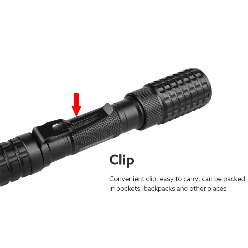 Супер яркий фонарь CREE XM-L T6 светодиодный 5 режимов зум 12000LM Алюминий Портативный Фонарь Лампа 18650 Водонепроницаемый светодиодная вспышка света