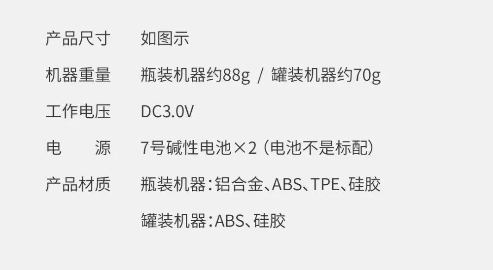 25描述图